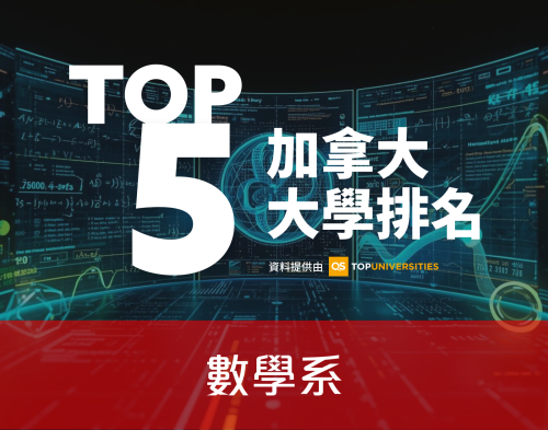 【加國留學】2025年QS世界大學排名 - 數學系